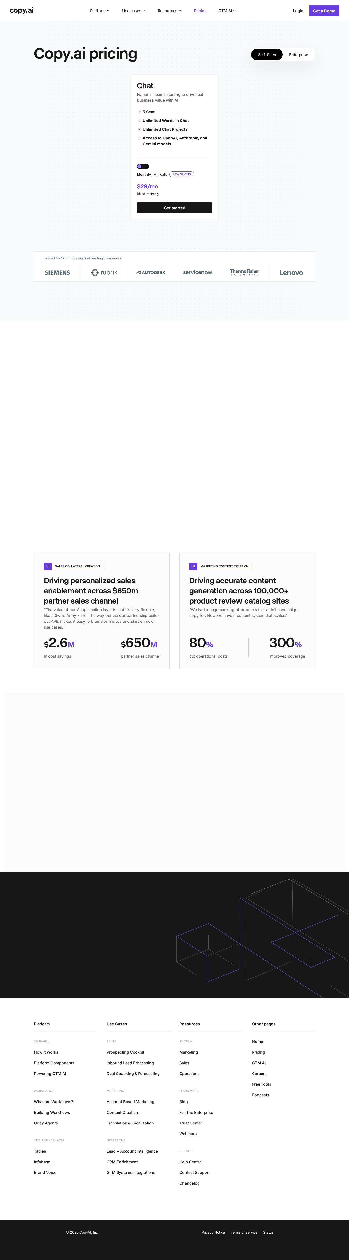 Copy.ai pricing page