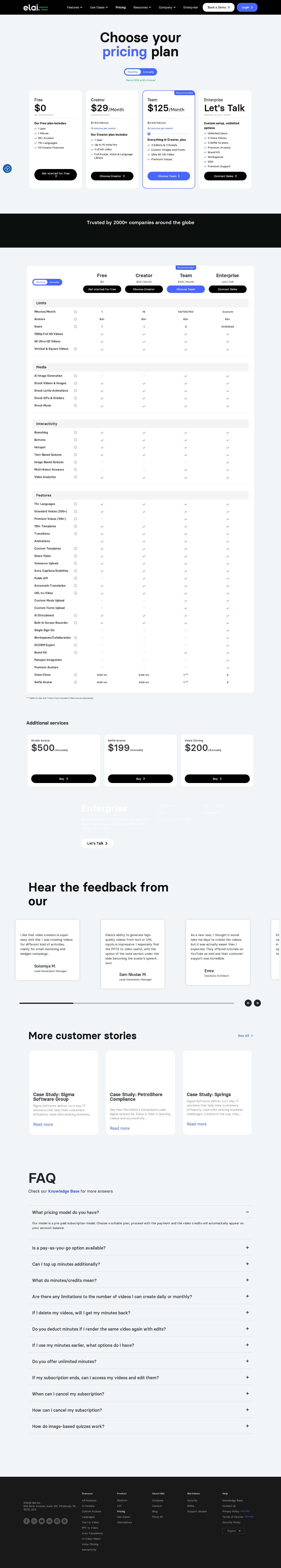 Elai.io pricing page